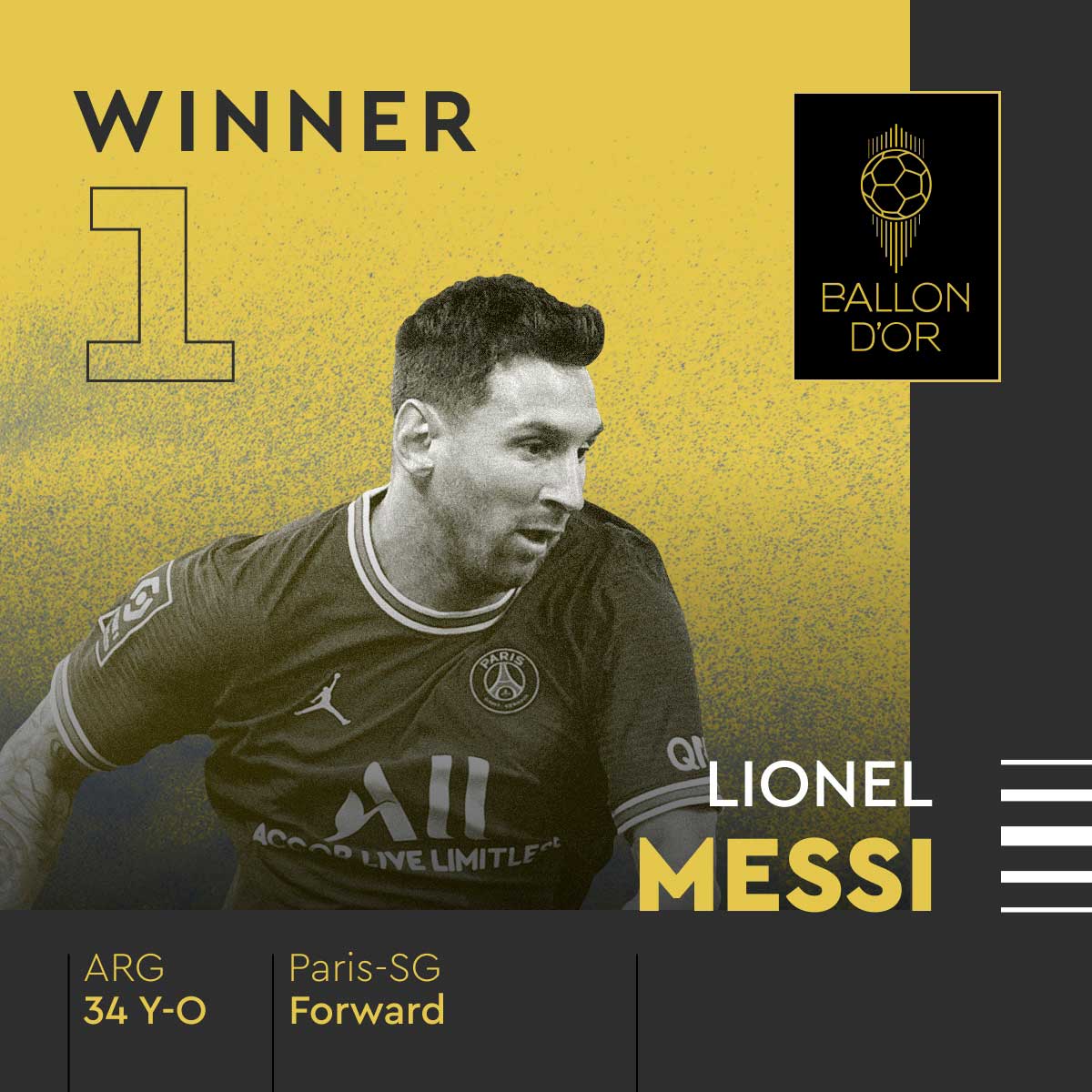 zolotoj-myach-2021-pobeditel-lionel-messi zolotoj-myach-2021-pobeditel-lionel-messi