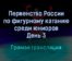 Первенство России по фигурному катанию среди юниоров прямая трансляция 22 января 2022 года