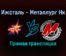 Ижсталь — Металлург Нк прямая трансляция 4 февраля 2022 года