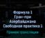 Формула 1 Гран-при Азербайджана Свободная практика 1