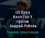 US Open Квон Сон У — Андрей Рублёв 1 сентября 2022 года прямая трансляция