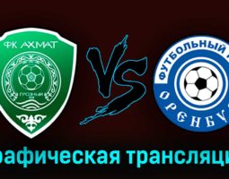 Ахмат — Оренбург 20 августа 2023 года графическая трансляция