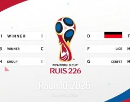 Победитель группы I — 3-е место группы C/D/F/G/H: 30 июня 2026 прямая трансляция — ЧМ 2026, 1/16 финала
