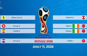 Победитель группы G — 3-е место группы A/E/H/I/J 1 июля 2026 года прямая трансляция — ЧМ 2026, 1/16 финала: чего ждать и как смотреть