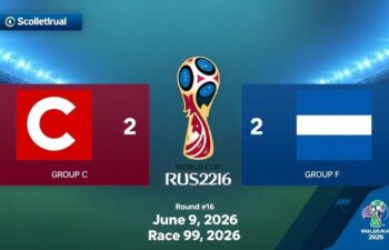 Победитель группы C — 2-е место группы F 29 июня 2026 года прямая трансляция — ЧМ 2026, 1/16 финала